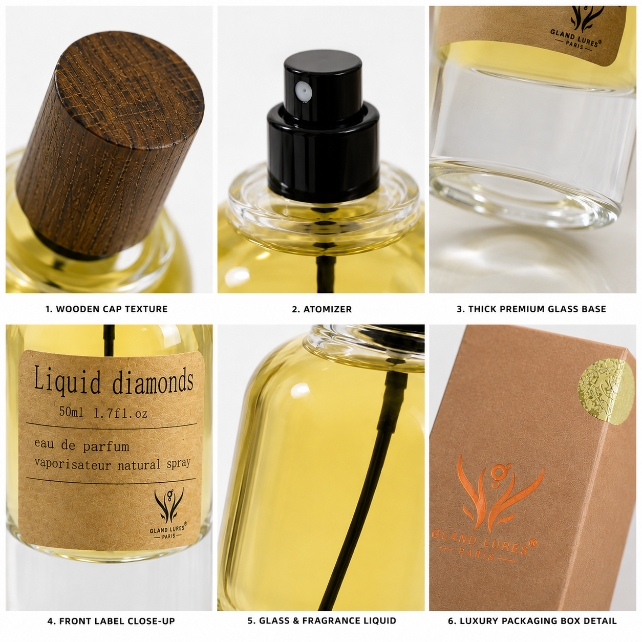 A six-panel collage showing close-up details of a LIQUID DIAMONDS BY GLAND LURES perfume bottle and its packaging. 